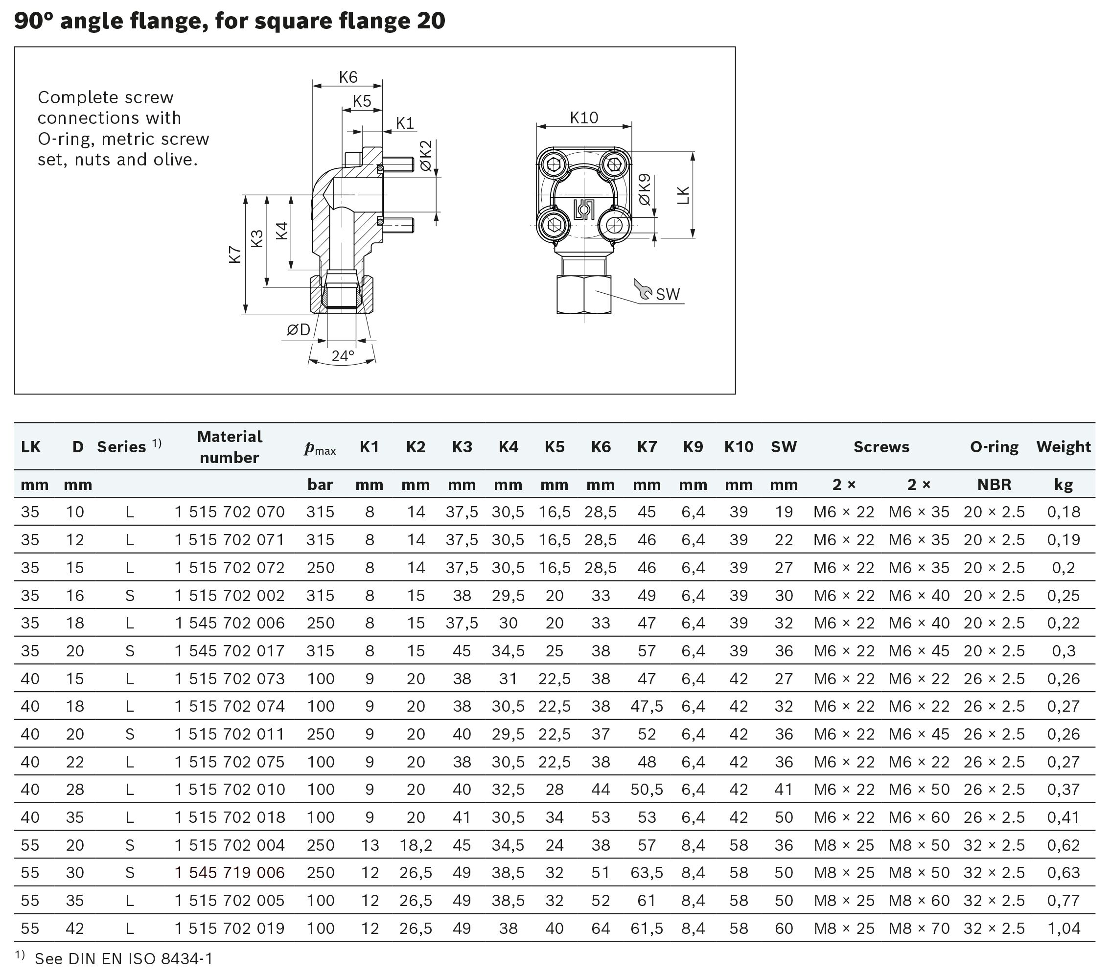 1515702004 резьбовой крепеж WP-LK55-20S-MS-W3-FK-KLT15 6100183447 & Bosch Rexroth