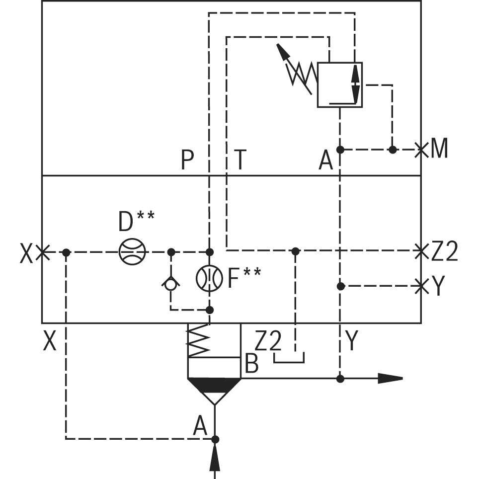 R900979774 крышка логического блока LFA25DR2-7X/315 Bosch Rexroth