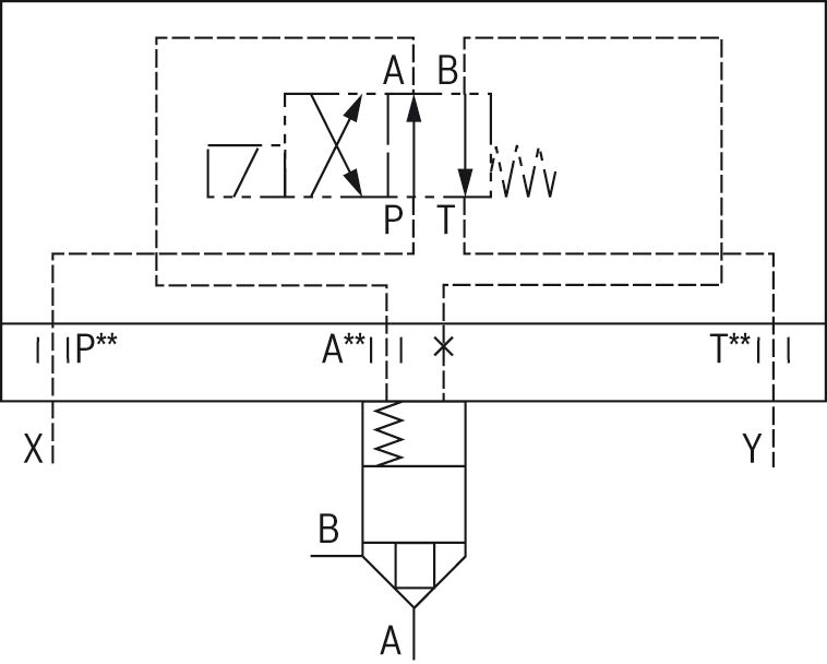 R901056232 крышка логического блока LFA25WEA-7X/A08T08 Bosch Rexroth