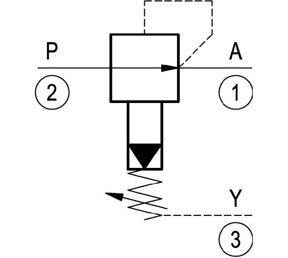 R901109739 ввинчиваемый картриджный клапа 049308035735000-VRPP-12A-35 Bosch Rexroth