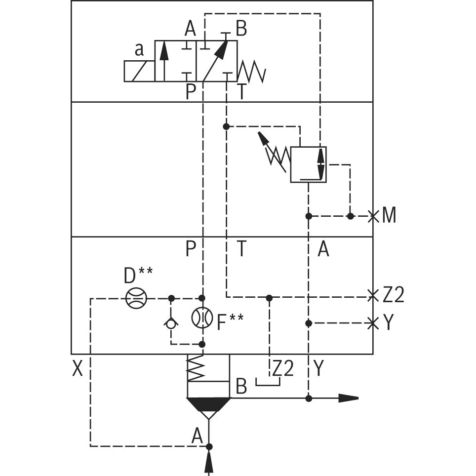R901205733 крышка логического блока LFA63DRW2-7X/150 Bosch Rexroth